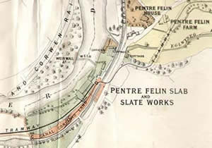 Pentre Felin